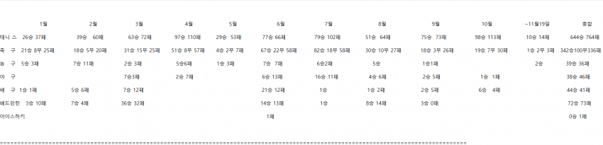 7fed82726e37dce6e56f0638fa34a9c84c3fb51120d77221454f30bf0f4a35eb051fcc4316578aebc7a9e4