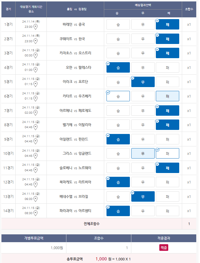 a15714ab041eb360be3335625683746f00534428d6a7ee89d63463f69e12cd6e8961311e0fc9c554f4f6ea0950