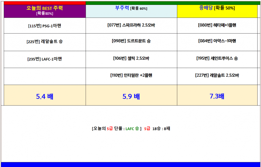 2cbbc223e0d139b278ee81e740877164e7e801e3eaf0dedafec59759d4b090104e4c7a5fad