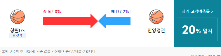 a14a28aa2232b3618632236d58c12a3a220fc846f43aacec356ab1