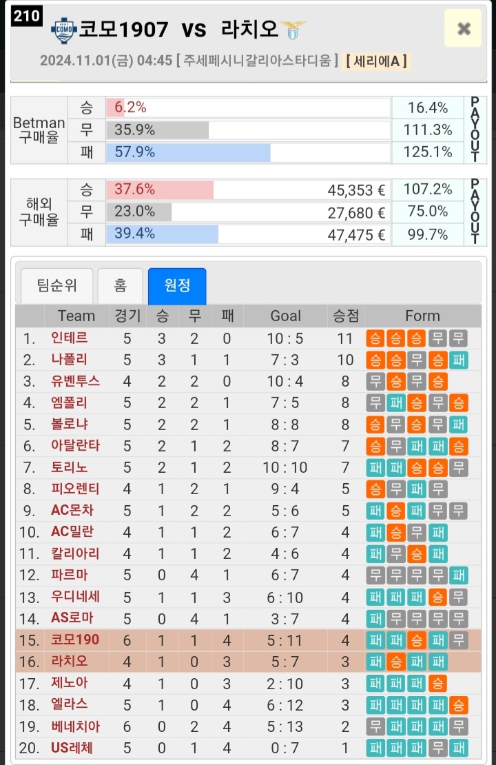 1ebec223e0dc2bae61abe9e74683706cbe09ccce2288fa7d64ad75e0a7a6bd085e2735c4ee3b885c31319a53