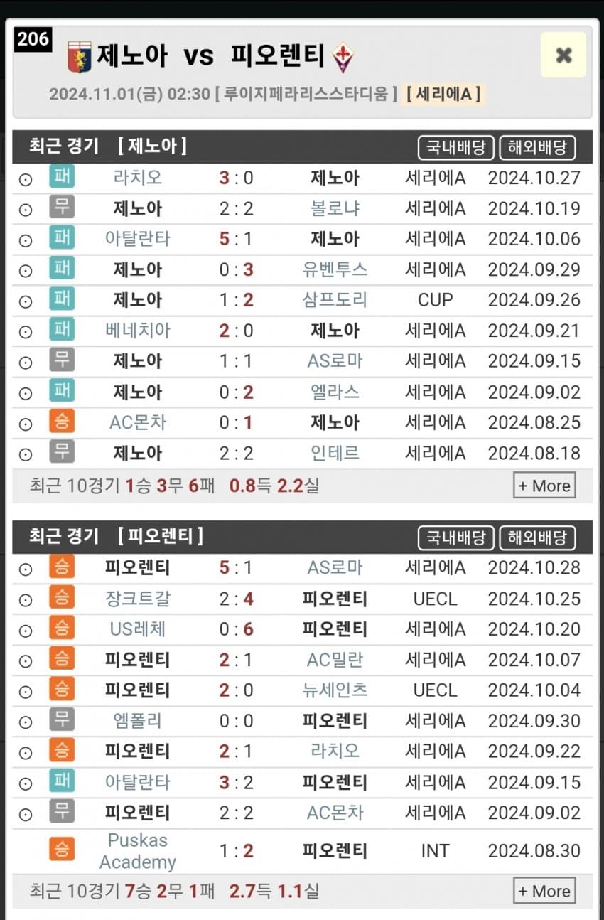 1ebec223e0dc2bae61abe9e74683706cbe09ccbc2288f97860a875e5e3bcaa2ff4cbb48f2fb95fe250d26c