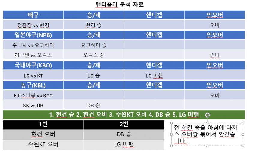 7fed8272a88368eb3ee99639ee15a9c6859c368e2edb6a70d7089e0d9e1173510b240d0f17091c13ea48