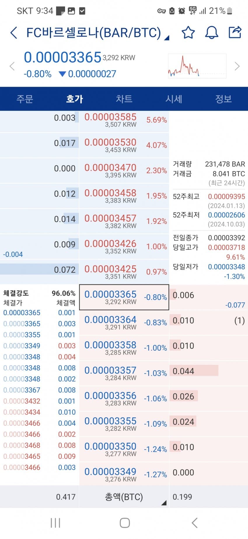 1ebec223e0dc2bae61abe9e74683706cbf0accbc2289fa7e66a404a1f9ab8d31ee79612de4863c7c17d2