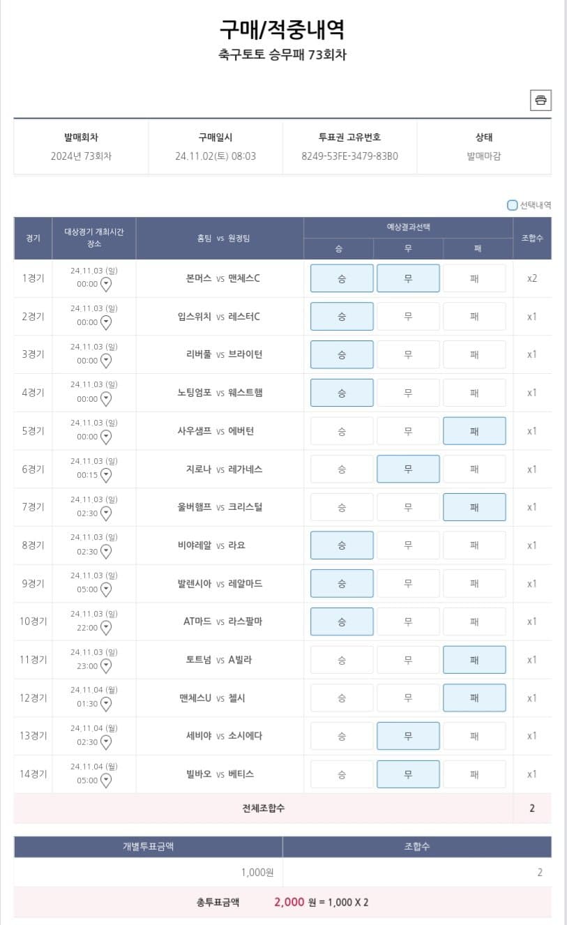 1ebec223e0dc2bae61abe9e74683706cbf0acebc2088fc7c60af7598e8a1be1a01847c428077de7d613274c7cd66bf8f0fb9fb14ff39d9a4b77e