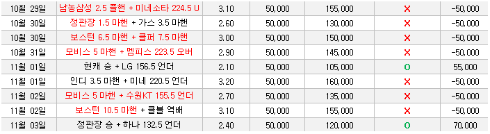 a15714ab041eb360be3335625683746f00534428d6a6ef89d63d61f69914cd6efe7d1149c70c2d54c7ca8c953a