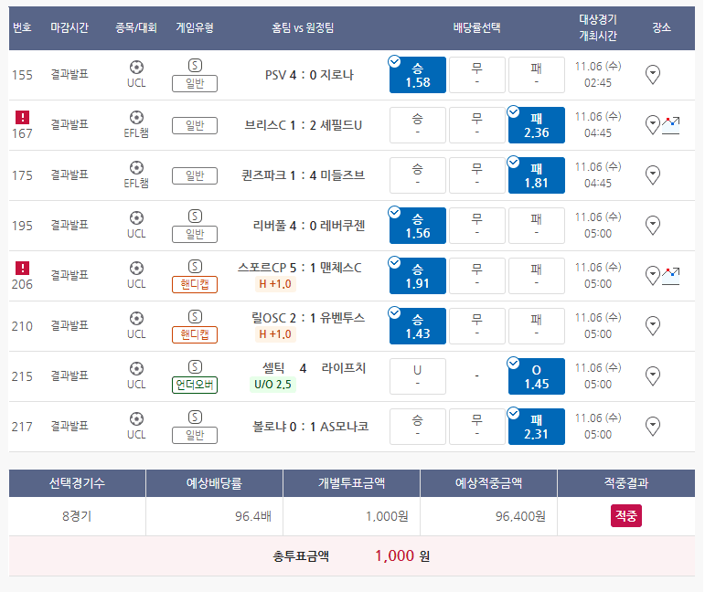 0eeb8070c1f41c8023e783e7459c70682e7200b78b6a883f8252a86fad74f289d2b5ee262df02455266785b0dfa4967ea055cd