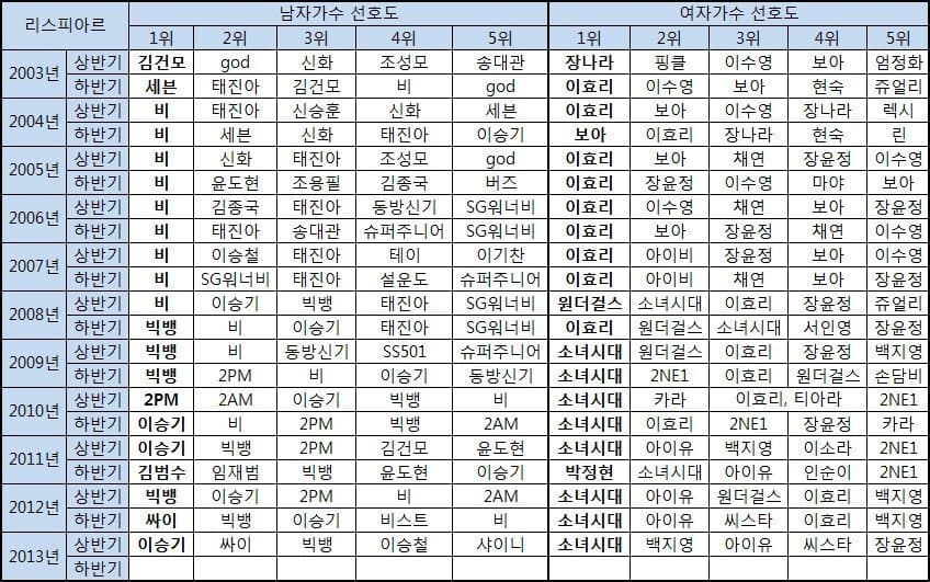 79e5f370b7816efe23ec8fed459c706566ec27fba5363040059fa0e0fd88c388ee9f998288a37129500dade01ceea9a0d57e1df1