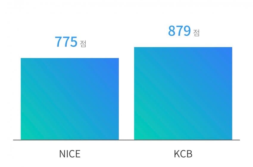 7c988274b7846bf523ec84e3469c706d2925ad099cd7761ea60d46eb79e7c8291a5d5af3d88af85f5c5af2d080b698337c3925