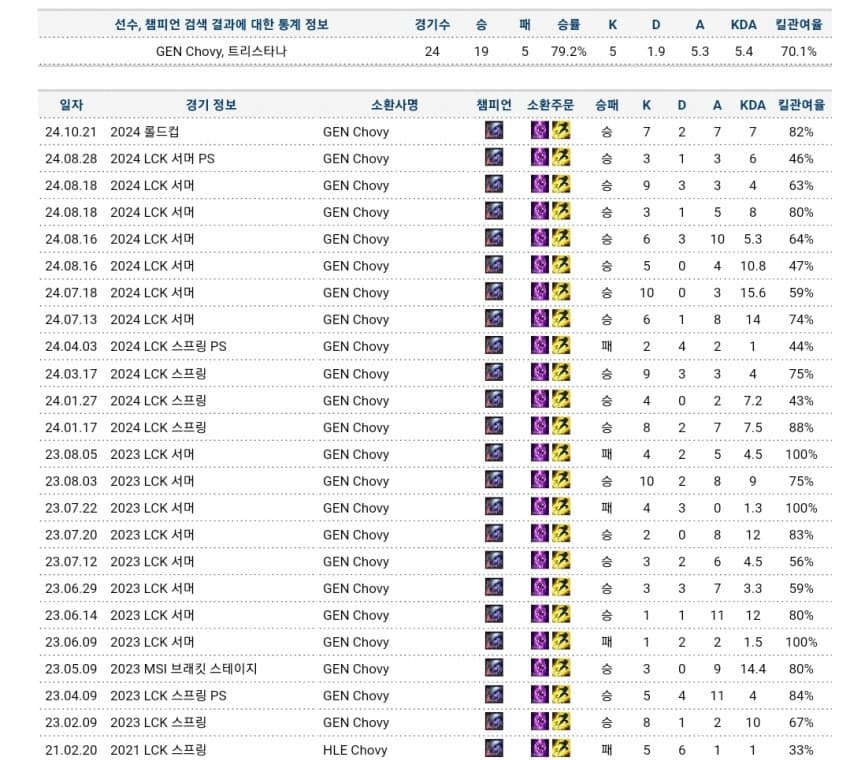 1ebec223e0dc2bae61abe9e74683706cbe08ccbc2189fb7c65a47598e8a1be1a7f1b0abad67616114b4c373b8eeb37aca22b229b45281eb214da