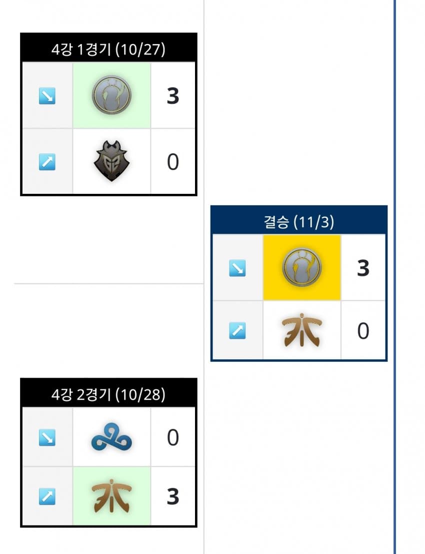 1ebec223e0dc2bae61abe9e74683706cbe08c4ce2188fa7d65ad7588e1bea202ef96e05bb869b1585de79a9d7e6475f93d