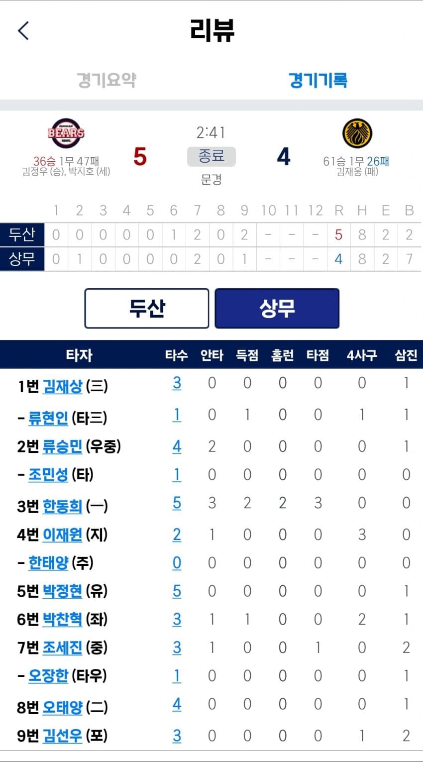 1ebec223e0dc2bae61abe9e74683706d23a04b83d1d6c9bbb2c1b52d5702bfa05da1032d30e962120e4e