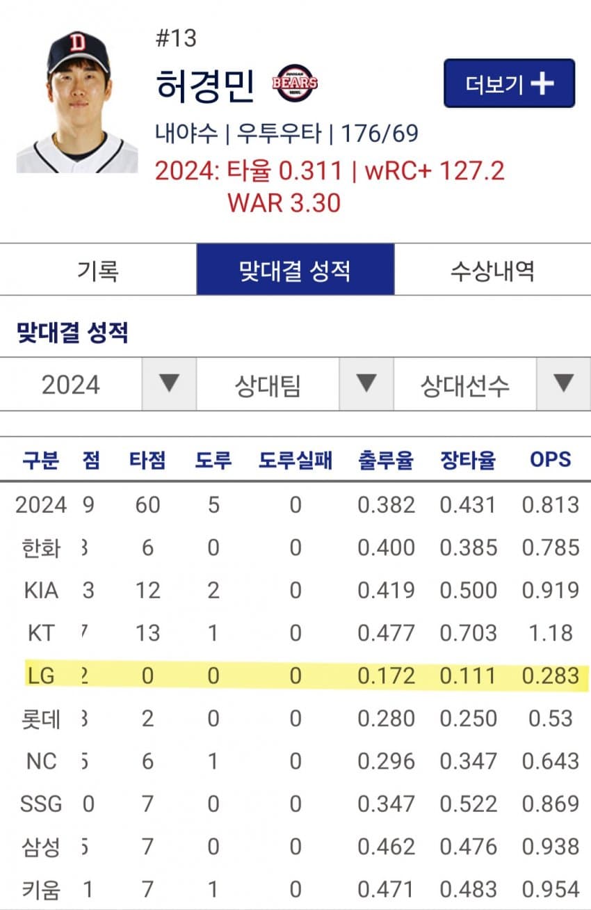 1ebec223e0dc2bae61abe9e74683706d23a34d83d1d6cbb6b2c5c40c652aacaae59a32bdf689b1dc832ae99c5b4e47dc256ab7