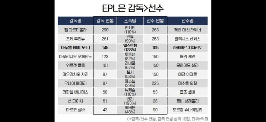 1ebec223e0dc2bae61abe9e74683706d23a34983d3d7c8b5b2c4c4004609939b2573934c30b0b739ca5a5bcffebc3404b24c