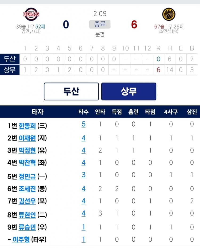 1ebec223e0dc2bae61abe9e74683706d23a34583d2d3c9b7b2c6b52d5702bfa0cf8eba7fcd348c7f8350