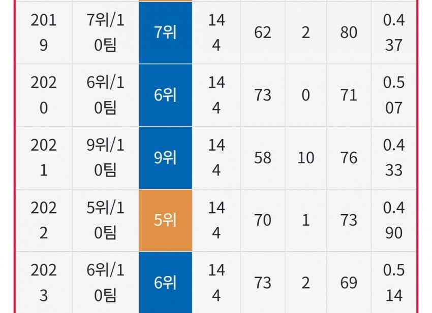 1ebec223e0dc2bae61abe9e74683706cbe08cdbc218cfc7c61ad7588e1bea2026f288fa4fb60f702ea15d16c613372fbb8