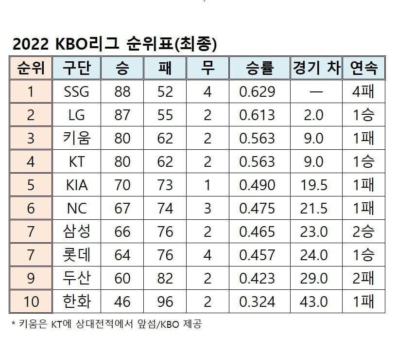 7fed8274b48269f73bef85ed4f846c6c4f41a27f4734545785545abe45383d3525