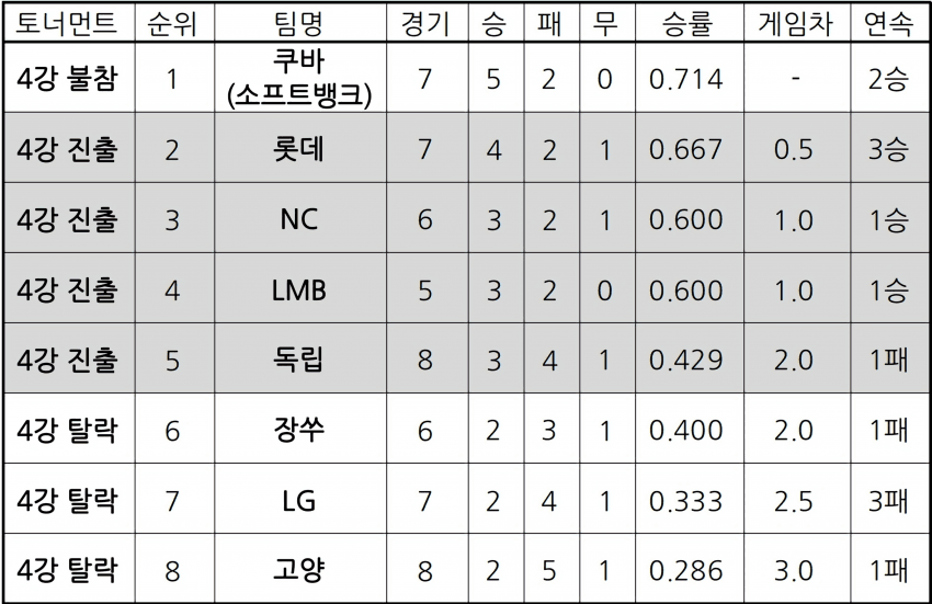 1ebec223e0dc2bae61abe9e74683706cbe08cbbc2180f87967a5759be6a0ac1d8b8be0d4f0cf3cb9ed20f61f9ffb8d972bfcb91d50b6bd70f7