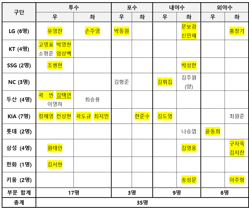 24b0d121e0ed6af63ceb87e544871b6fac71b23d96f14c14194c209c6beee69cd9a1e9ef