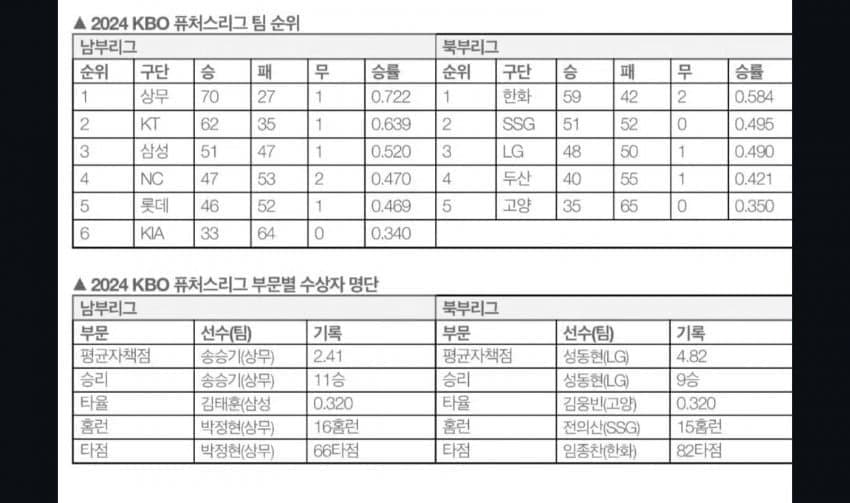 25bcde31edd33da769b3d3a629df212a5b685bff8047fc992a7b281eb6dd76b7819d28f63bd431295573bc6d4b1b080156dc7c12dc963d9fd862