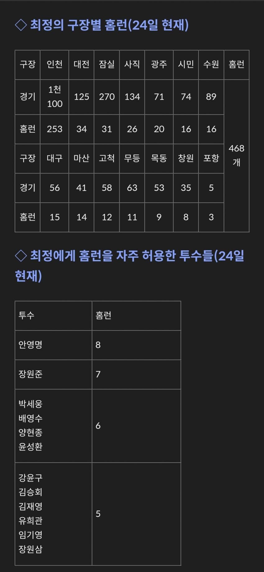 1ebec223e0dc2bae61abe9e74683706cbf0accbc2081f87d64ac7585c89a883d2b32299f674d03e77705dcebacc87ec1