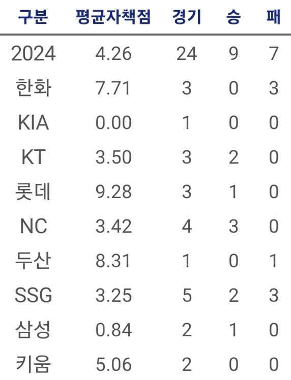 1ebec223e0dc2bae61abe9e74683706cbf0acebc2289fc7c67a87580cb839e3b78fbb2c8a4e4b5732a5c579d1133d6270c3b