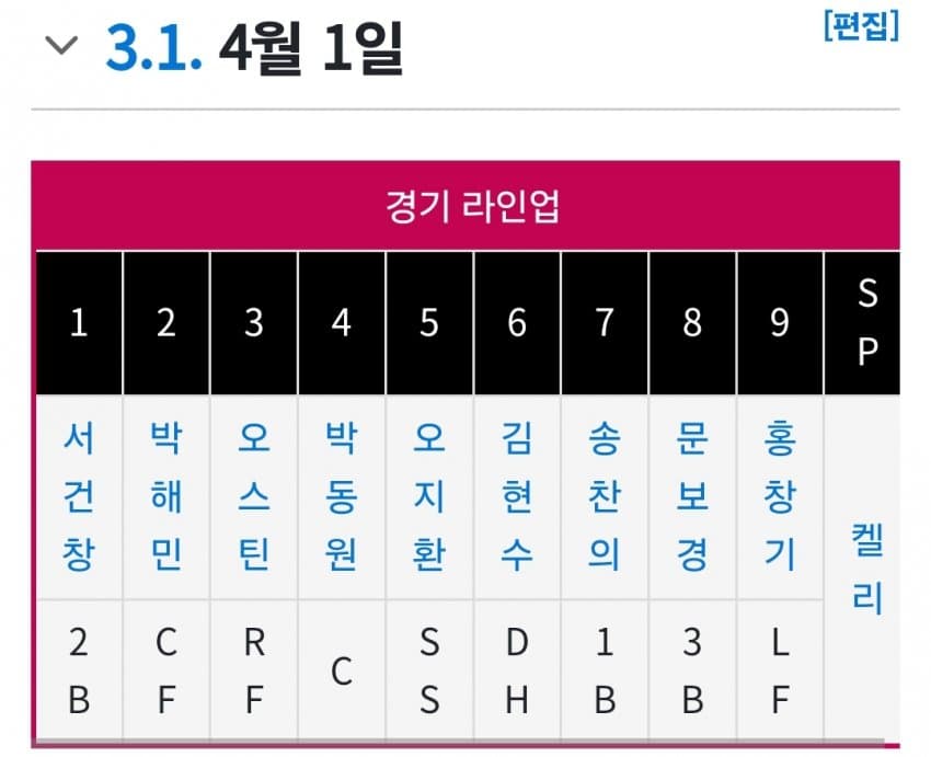 1ebec223e0dc2bae61abe9e74683706cbf0ac8bc2081fd7f65a97588e1bea202a02e23354a0dcd8459cda49551e2971fd3