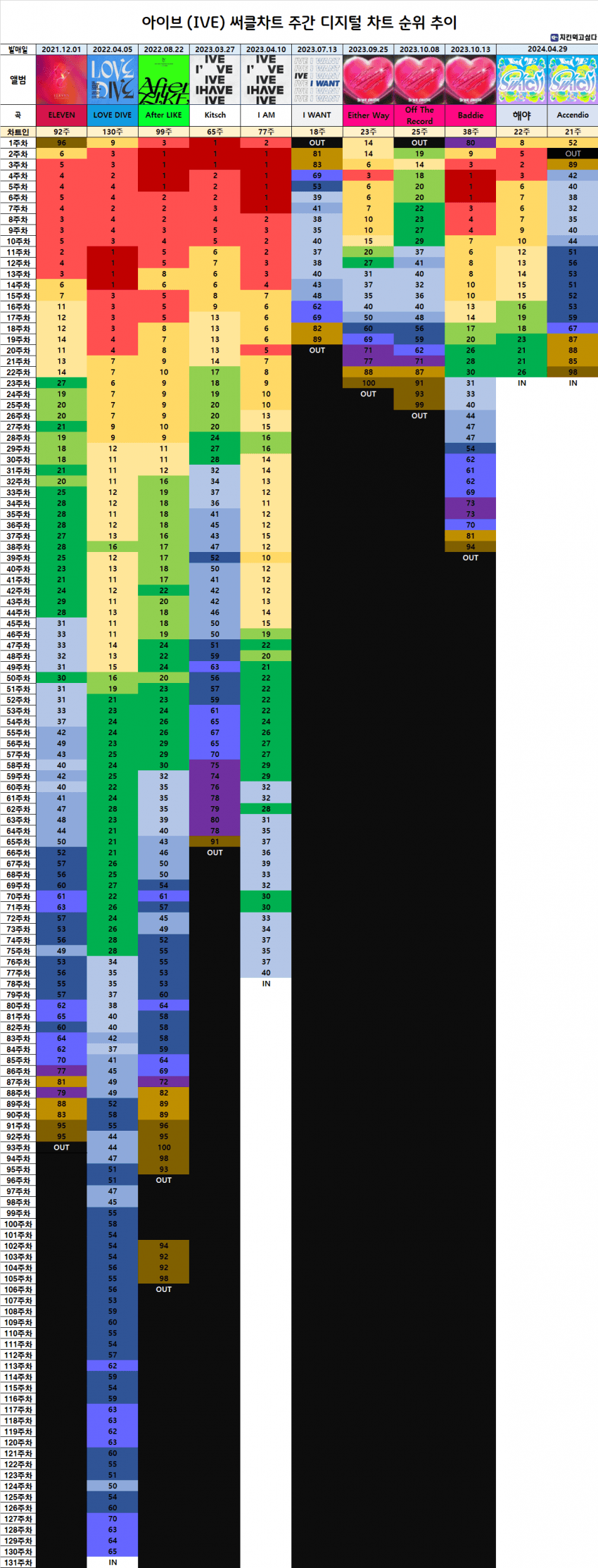 2abcdf28a88068f43aee87e4419c756f6fe22f4dd59fe0a7517b065f3ca48f05a13c323acf21b82a