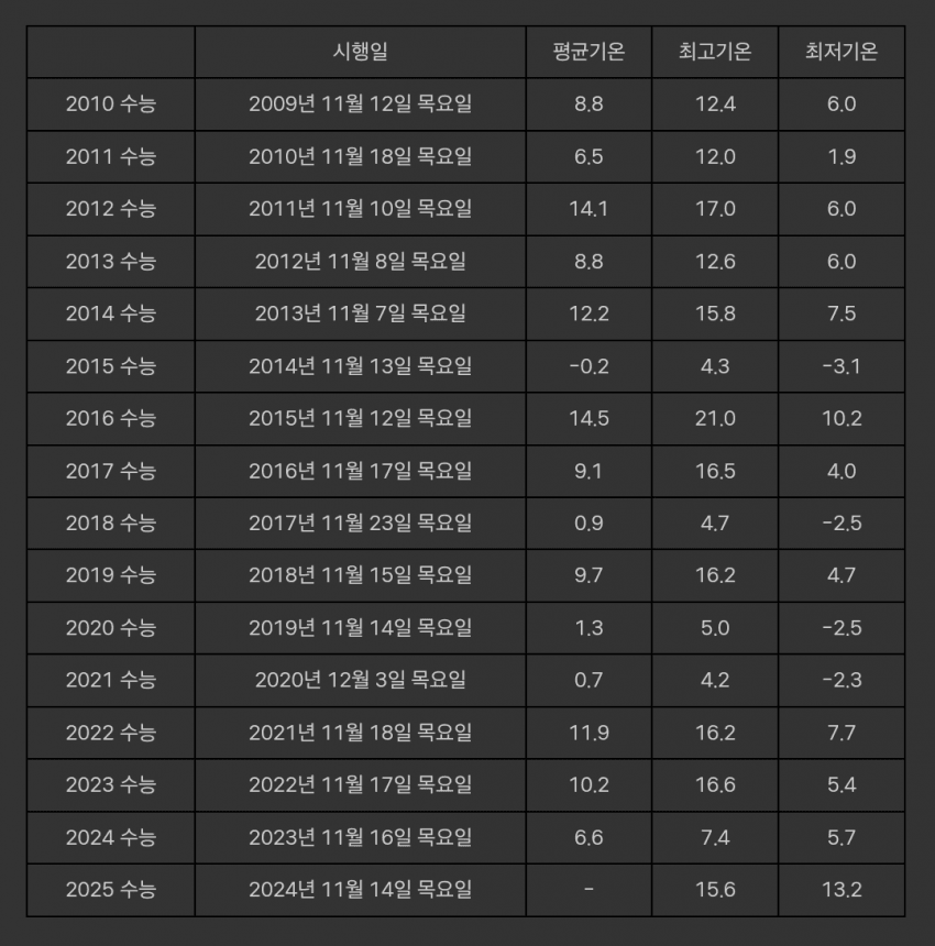 1ebec223e0dc2bae61abe9e74683706cbf0bc9bc218cf97e61a87598e8a1be1aaf5b5ae6bcbe15cda236a9074319ccbb0b058524980f2a02f922