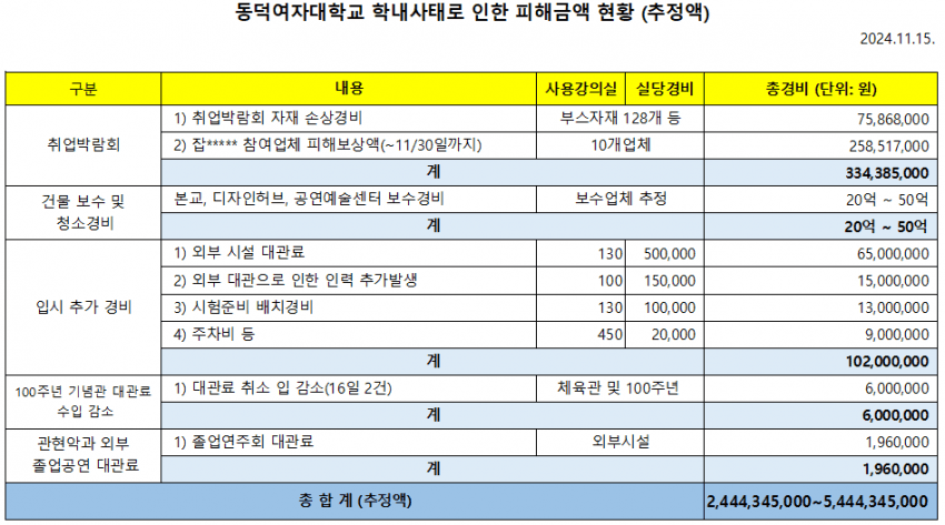 21bad232a88068f43aee87e4439c756b3b129f663c58b4f3351129b90139ddf3f0017c37e3f5ba1a