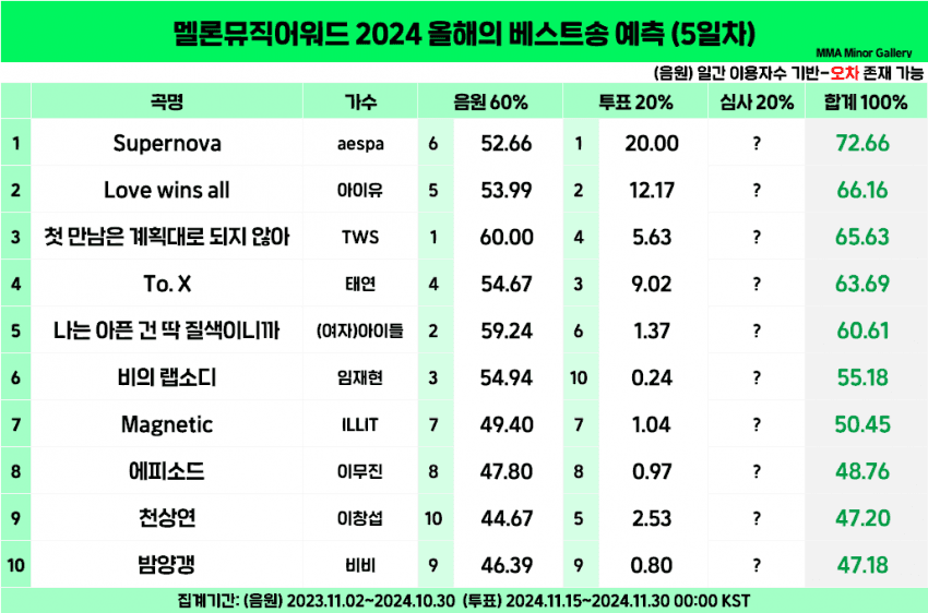 089c8877bc8369f423eef4e0329c701811a2d949d769cc4f732cbf30a84b2852a12c084f1ef02d1e0cd03f4994010ea8d43dfc85