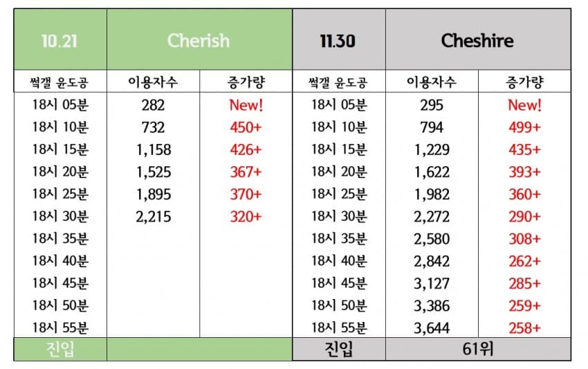 7aee8602b3806d87239bf5e2329c70658d6aaa445d4a9a23850577cb54061b36c07bba100827328d2eea3045090dd8f5fe8a2137