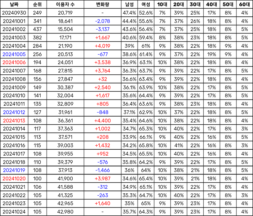 2ab4c22af6dd36a123ed86e74280746fc065d8f07598c5dd588cf6ca4169f3010a71e16b8e41678d46690daf