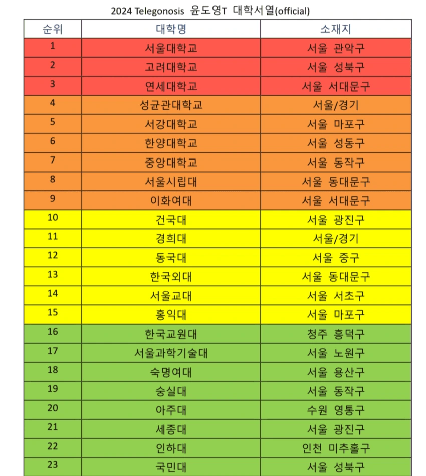 78ec877fb5d06ef139bb86e715d57d6b773f672bbdc169525a3de94be8883c08ef2a1f7c4f40e710eb74b89799ca3c94a1ecebbedcc5a9ccfd4108972b73660b