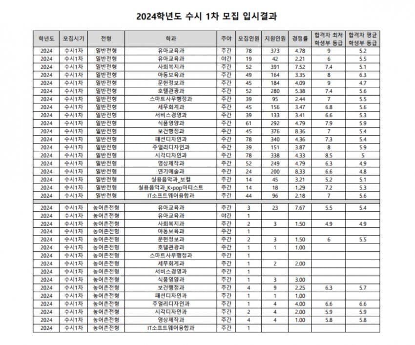 29b2de21e1c733eb3cef84e147807565ff803b84267211332c2b7bdb9a93edc182336ca92e09e03e5c3d0a