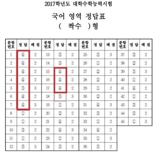 a65614aa1f06b367923425499b3dc8b1fb3acfba698046f0cd6882e6b52abb3dc8ba4acbeda837a5ad53a9e86f087473a5