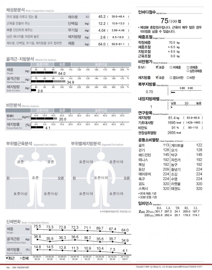 0b988005bd836d87239ef5e3479c7065a79b917ca3889727a6dbcf584a24f0f47b6cce6e9c48cfdf1800a542a922f55c61135ea8