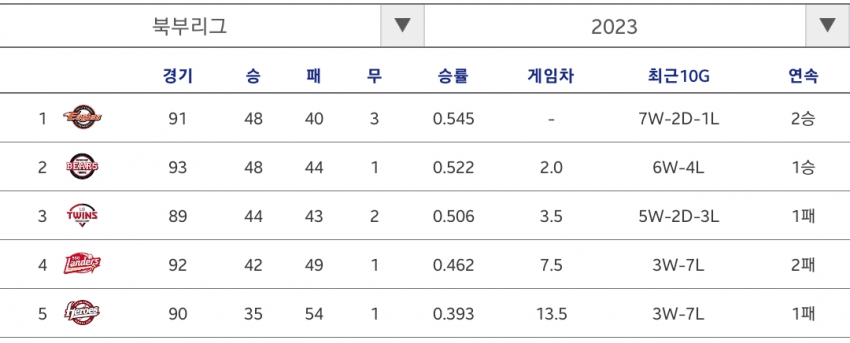 3eb5ef28e0c575f43eed82e446837270ec602f8cbf751b637f04fd454d1fee2289a6f45b529438eedd