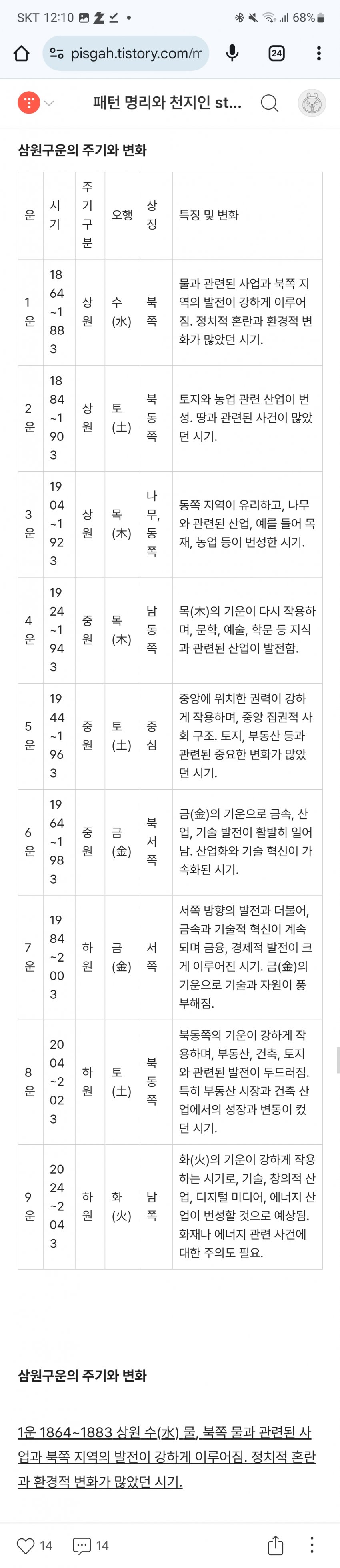 1ebec223e0dc2bae61abe9e74683706cbf0acabc218af87a65af7588e1bea202d8e5114cc160ff5b3ce5f756b016cf8996