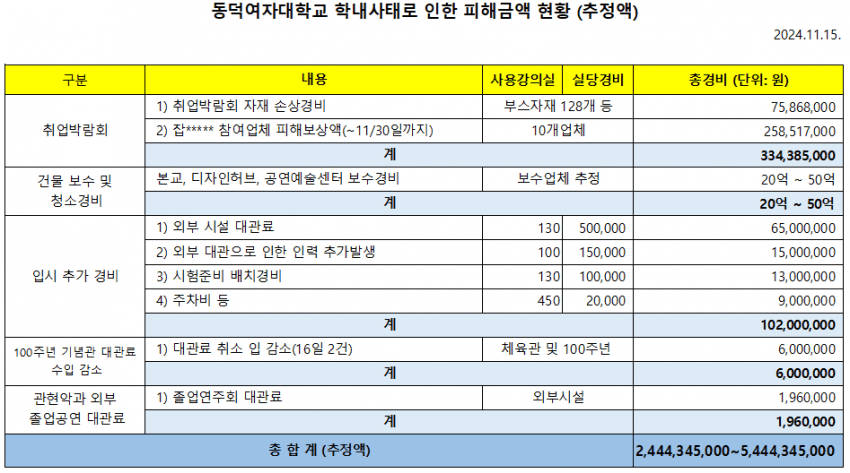 29bed223f6c675f43eed82e4478071707b915826e814bde5d70e702a7bfa1ee5d306493a0b309e0bcf851202e6c31cbb6b