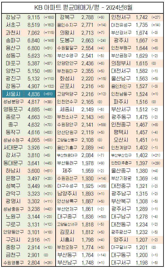 24b0dd29f3d33aaa6bac9be74683706df46f9e672579684cab71995eecd616e6c4a6c8914d8ea7aa0504710d05