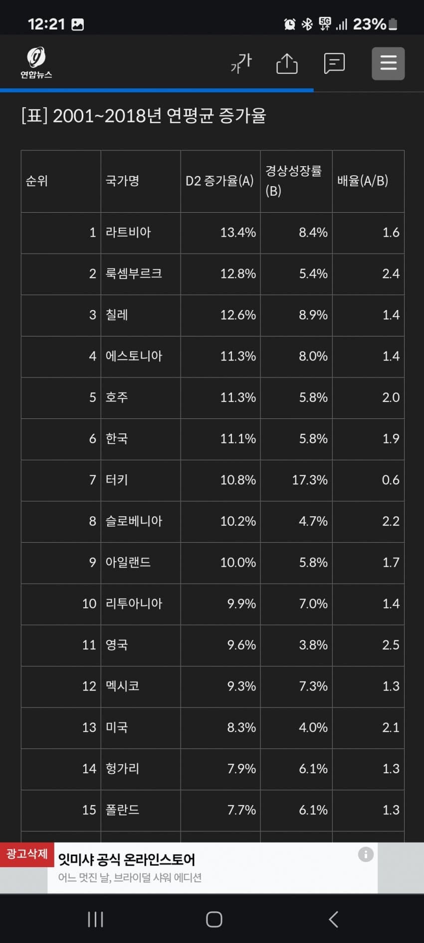 1ebec223e0dc2bae61abe9e74683706d23a04483d3d7c9b3b5c6c4044f1790937ba043e3b526bbc50a6c17d1ceacf007f1