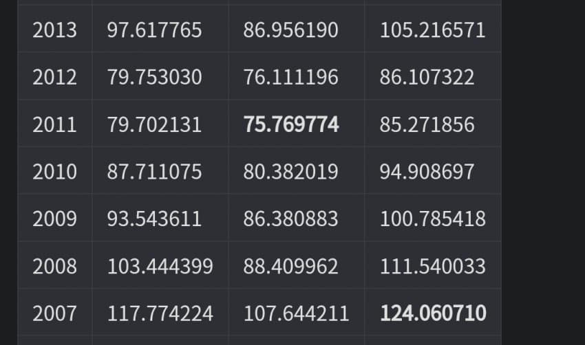 24b0dd29f3d33aaa6bac9be74683706df46c966724736d4dac75995eecd616fc17169fdb17d644ee6ca4e0f5e410