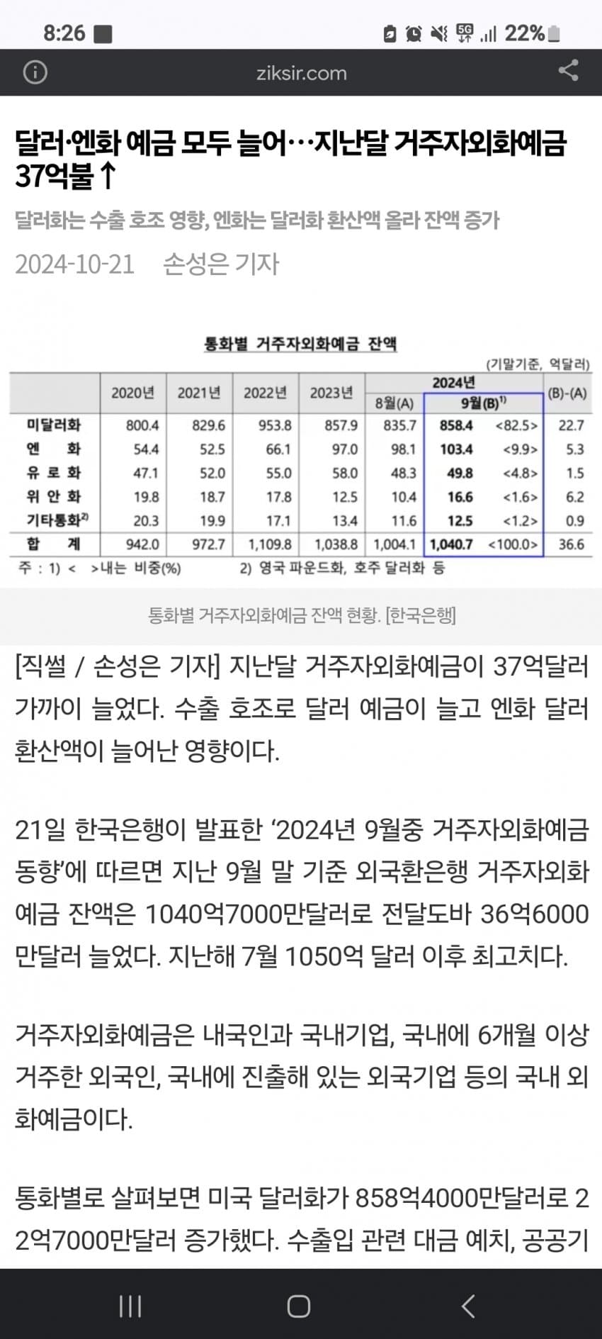 1ebec223e0dc2bae61abe9e74683706cbe08ccbc2288fb7c67ab7588e1bea2024577ba5be0776f1a5af2fe44a7c67ababa