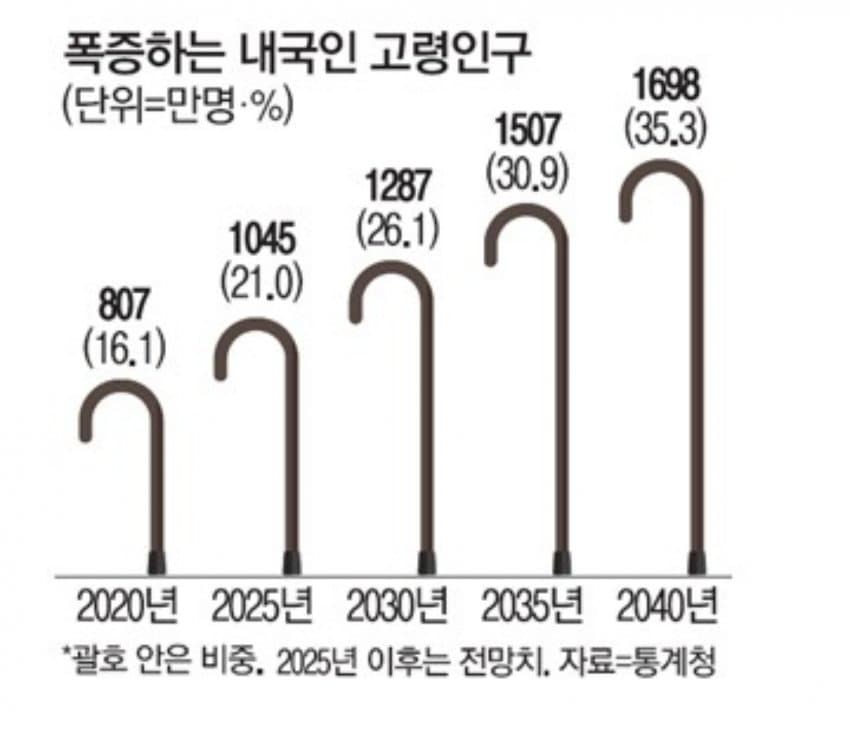 3dafdf20e0c12baf61b1d7b95b83746ff7c33a7144afe78246dbb66be94f53ad1ba3a88448a403a7bb6f84eaab7801cca2426ff134e6