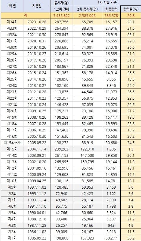 a04424ad2c06782ab47e5a67ee91766dc28ff1edd3acc7cebf11dac05dd1d321af9006b7153af7f6c42e1ab31f0df8