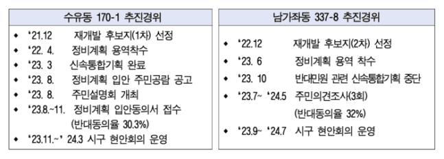 7ded8076b58b6af63eefe9e546831b6fcb84caed772ffa7a595d07d70a5b31469040ed86389b33bb7cd93233894500