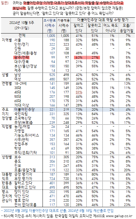 7fe48370bc866cf537e885e3418077737e1339ea9e01e6072907ad63d814