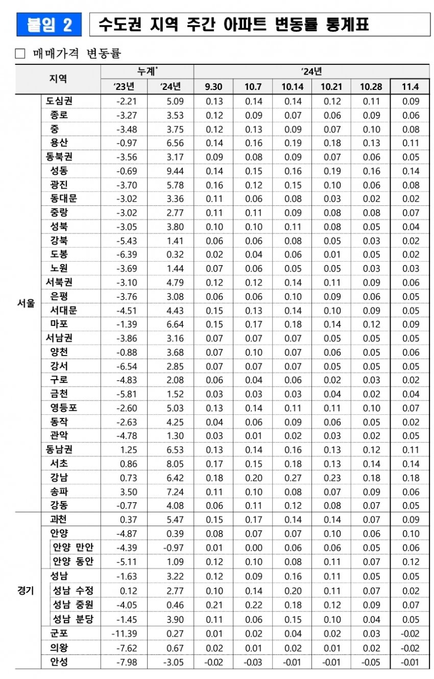 7cea8376bc846ff13cef9de74e807664dc84211c5ede14b12f5c955b8021d987