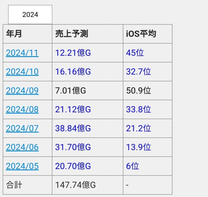 1ebec223e0dc2bae61abe9e74683706cbf0bc5bc2188fa7a61aa7588e1bea202fac50f285c72793e56af779f53960633c5